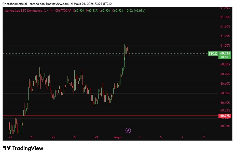 Criptoboomoficial tweet media