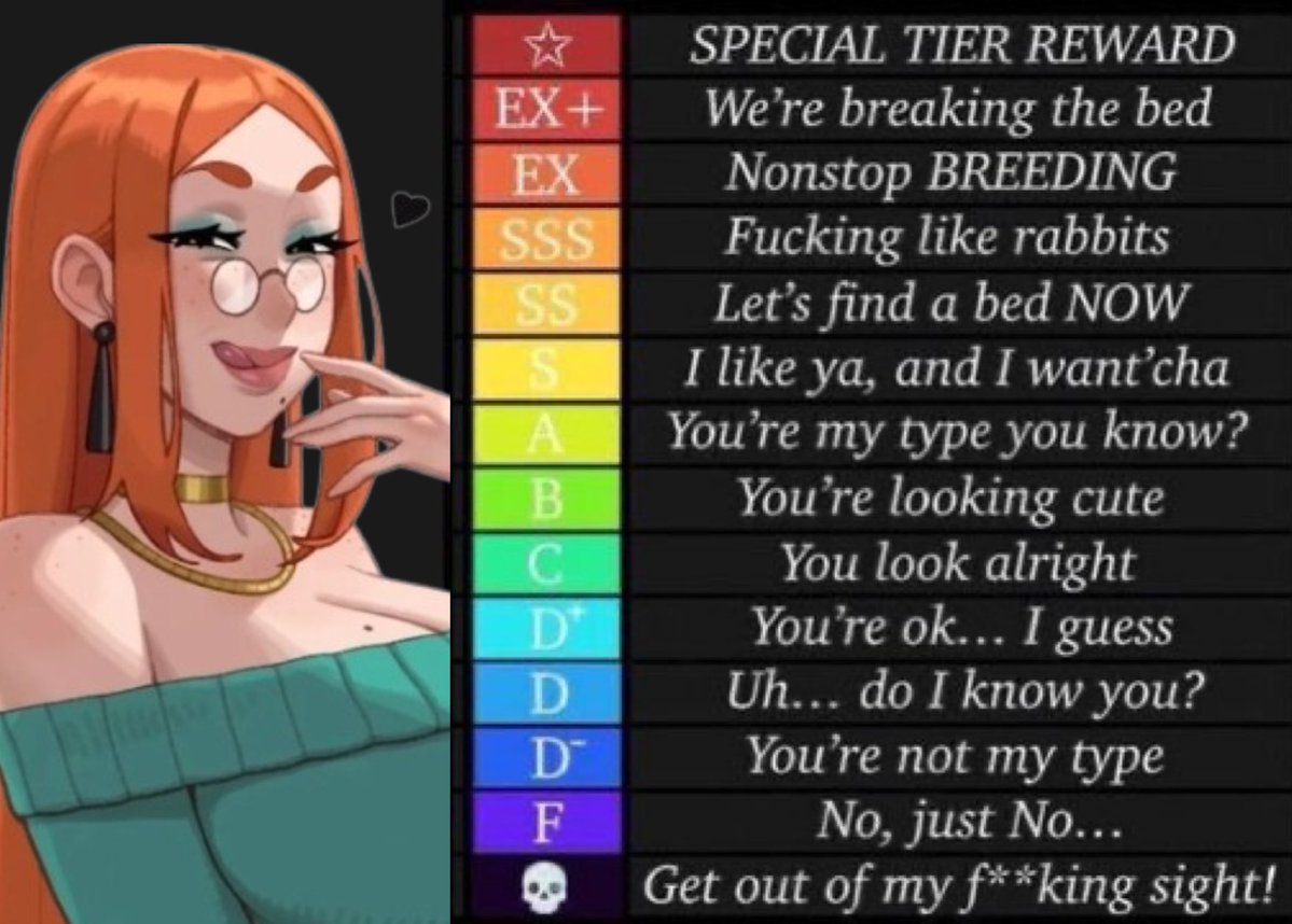 𝕸𝖎𝖑𝖋 𝕹𝖊𝖝𝖙 𝕯𝖔𝖔𝖗 Anne~ tweet media