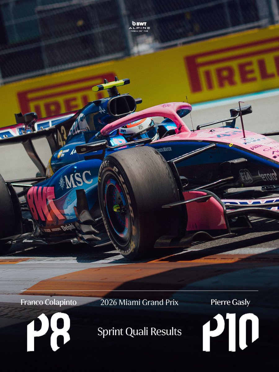 BWT Alpine Formula One Team tweet media