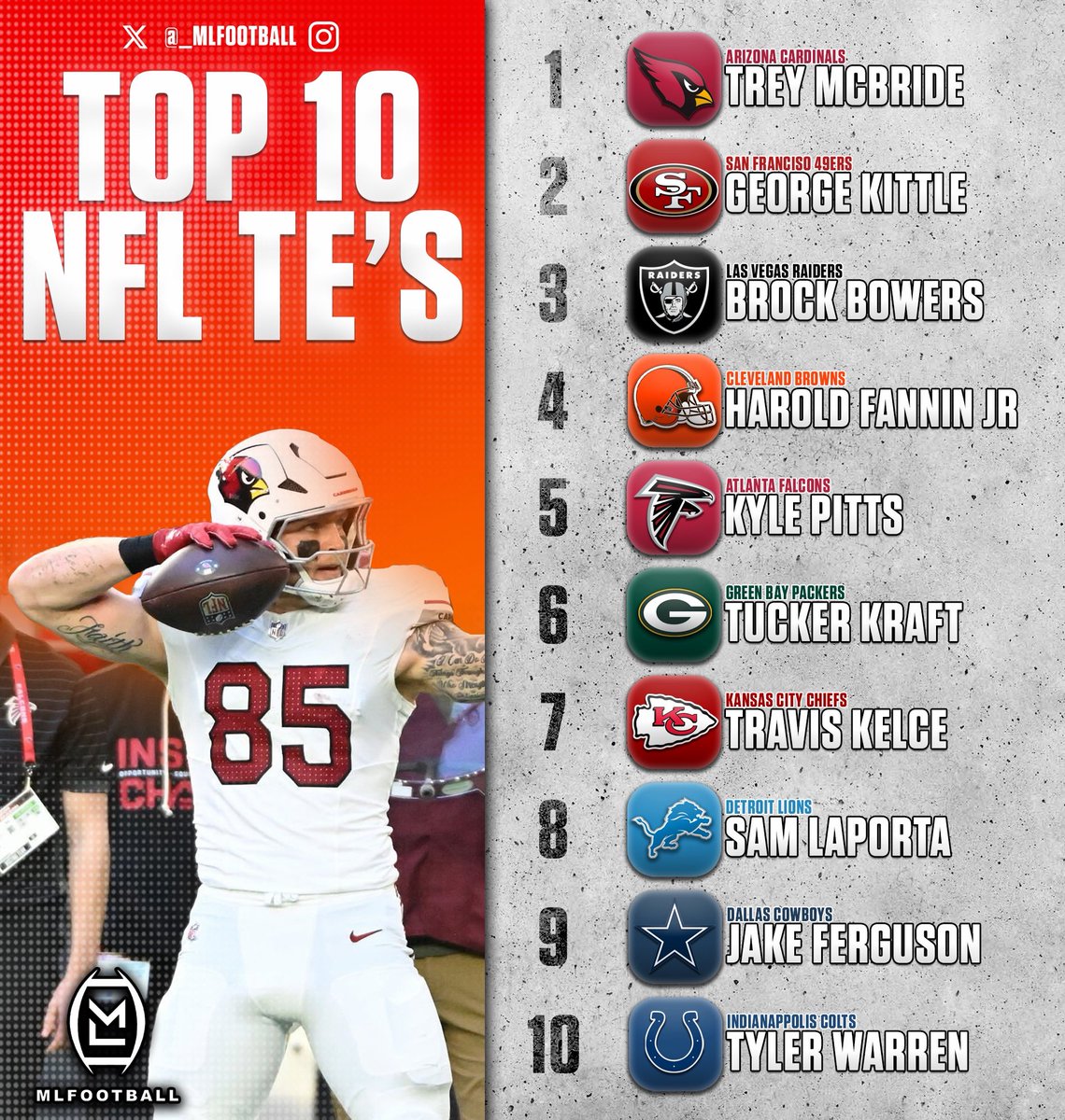 MLFootball tweet media