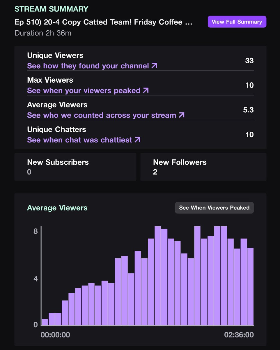 BlueToed's tweet image. #Thanks for the #PokemonGo #Twitch #Love today. We lost our first battle, copied this team and went 20-4. Super fun battles. I appreciate the support. Love y’all! ✌🏼💙🐒🕹️

M.Twitch.tv/TheBlueToedMon…
