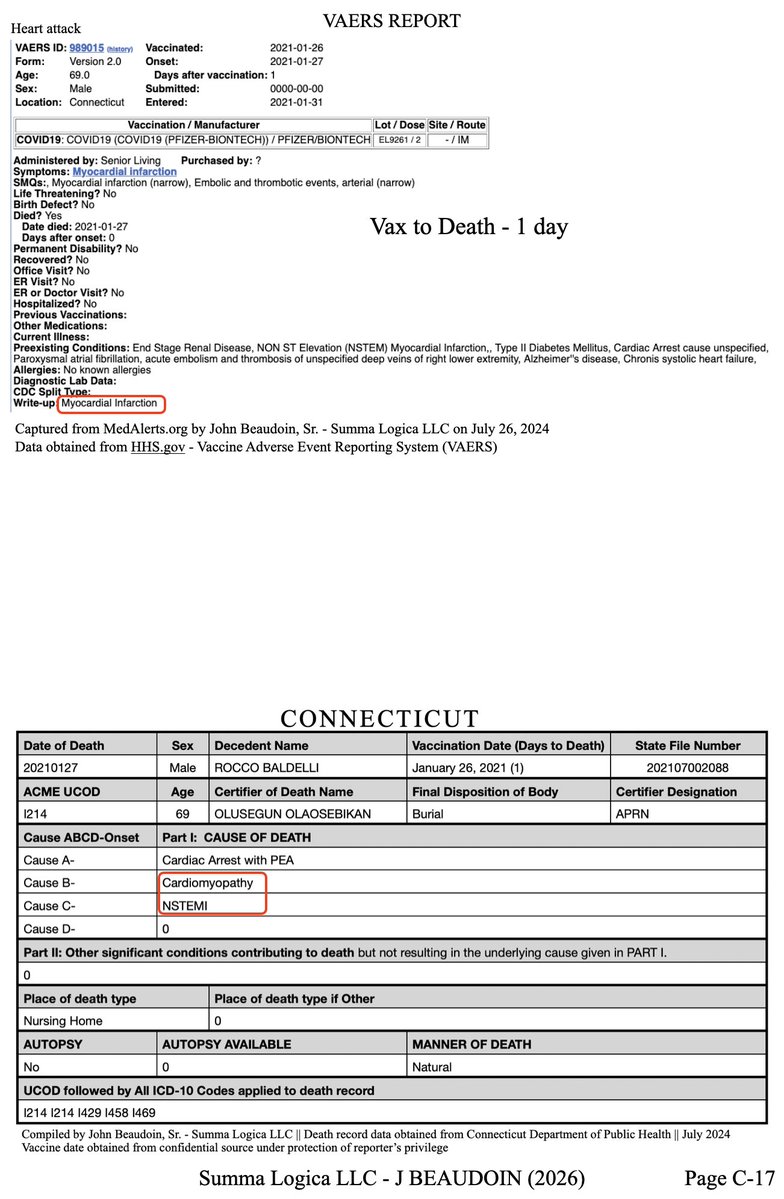 John Beaudoin, Sr., The Real CdC, The Last Boomer tweet media