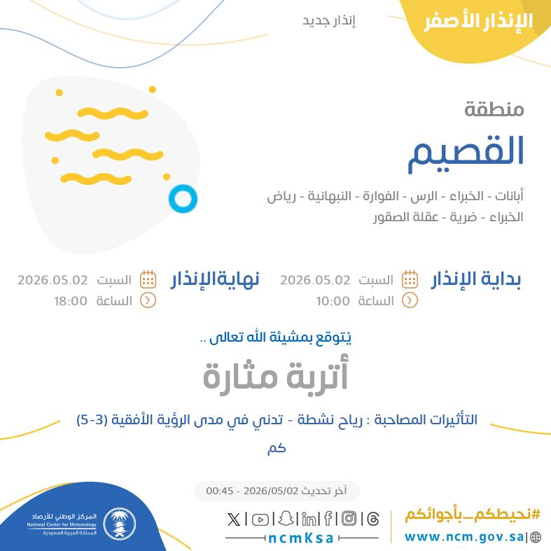 النظام الآلي للإنذار المبكر بالمركز الوطني للأرصاد tweet media