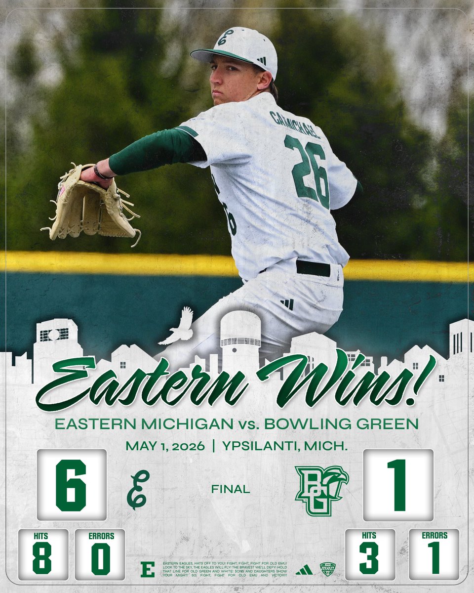 EMU_Baseball's tweet photo. JOHN CARMICHAEL MASTERCLASS‼️

8.2 IP, 3 H, 1 R, 3 BB, 8 K https://t.co/dJGFb2t5IA
