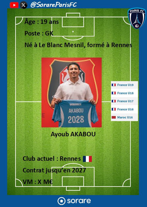 SorareParisFC's tweet image. 1 parisien à Paris !
#42
#mercato
@ParisFC