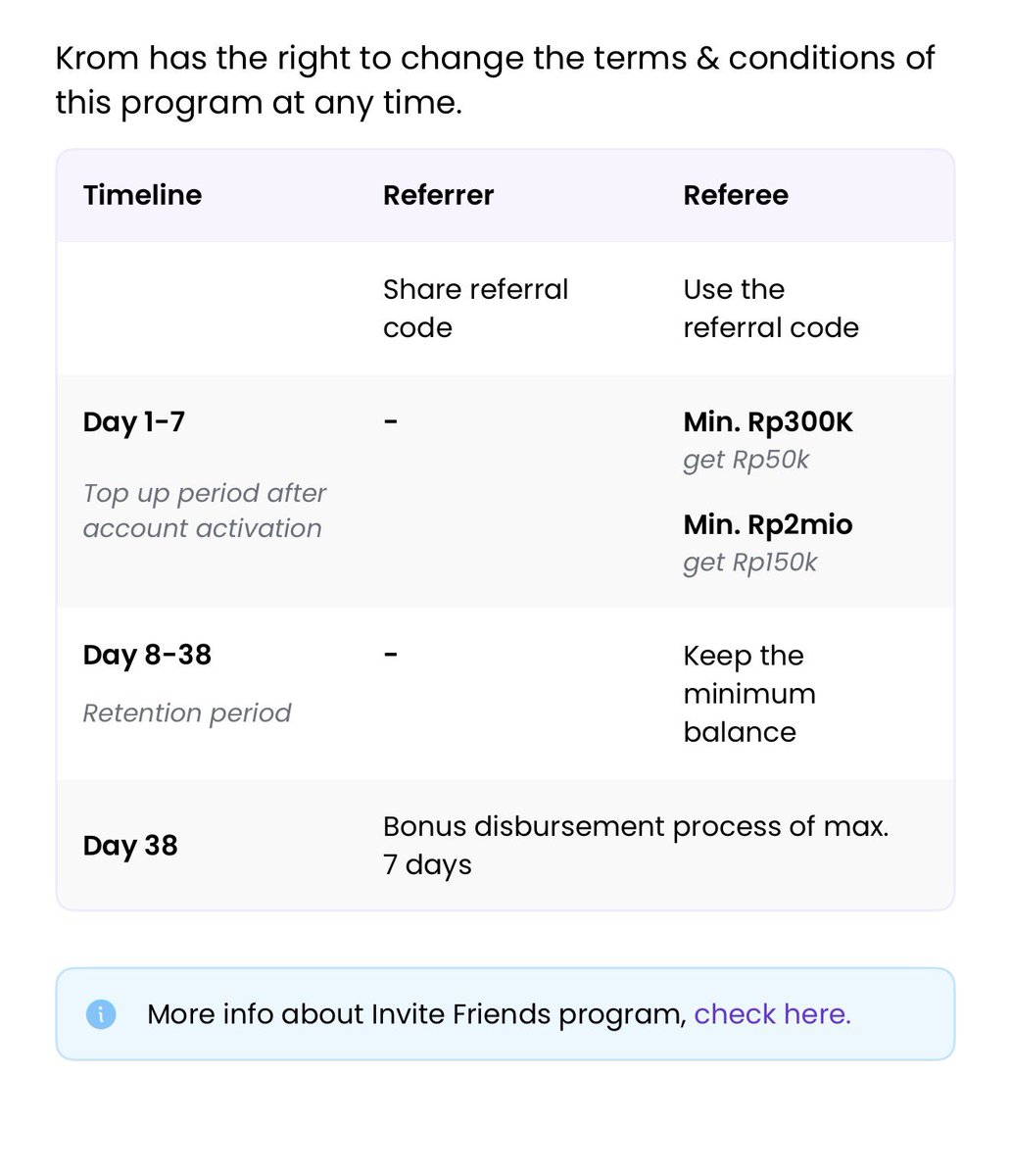 Nabung di Krom bareng aku yuk! Kamu bisa raih bunga hingga 8% per tahun dan dapat bonus hingga Rp150.000 dengan daftar pakai link referralku: ALVII655

krom.id/referral/?code…