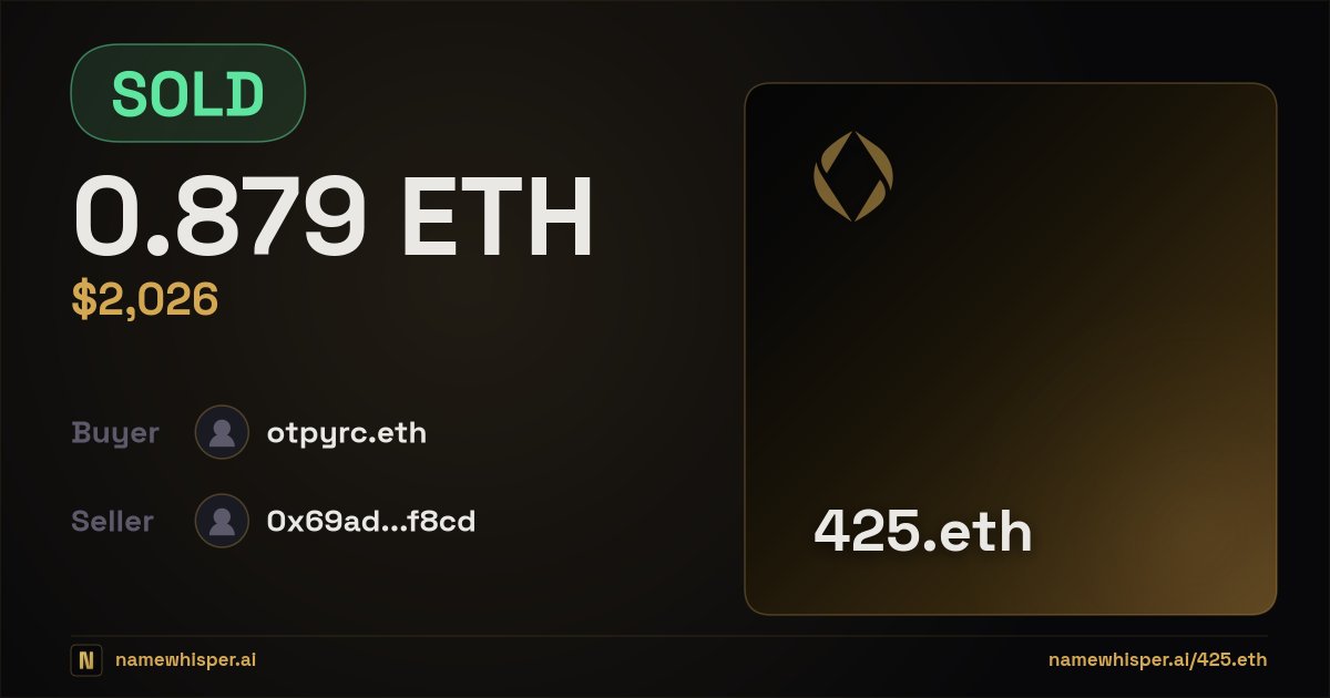 Name Whisper tweet media