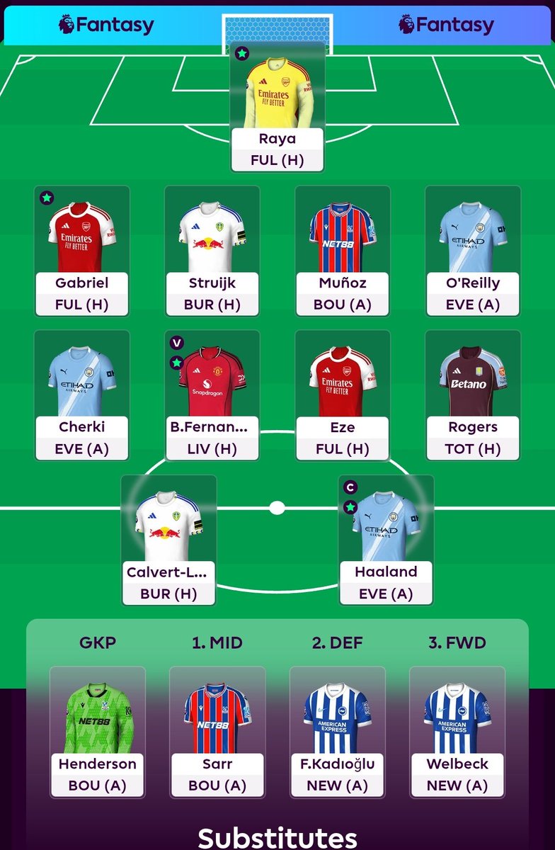 FPL_PRAT tweet media