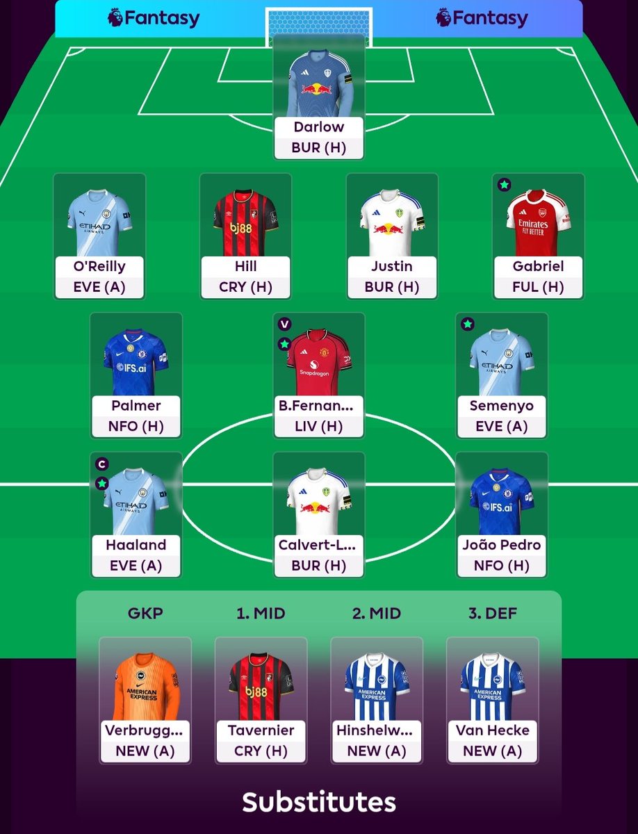 ram_fpl's tweet photo. GW35🔒
1/3 FTs used
Senesi ➡️ Gabriel
🧢Haaland
🌏50k
💷2.6m
#FPL https://t.co/9UaqaMmX8l