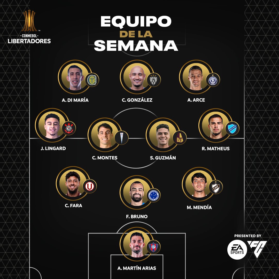 🔝🔥 El equipo de la semana tras la Fecha 3 de la CONMEBOL #Libertadores

🏆 #EASportsFC <a href="/easportsfclatam/">EA SPORTS FC LATAM</a>  #EAFC26