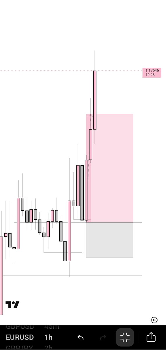 THIS_INVESTOR tweet media