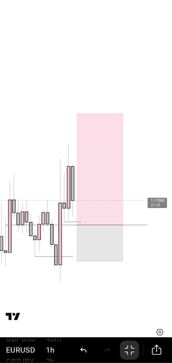 THIS_INVESTOR tweet media