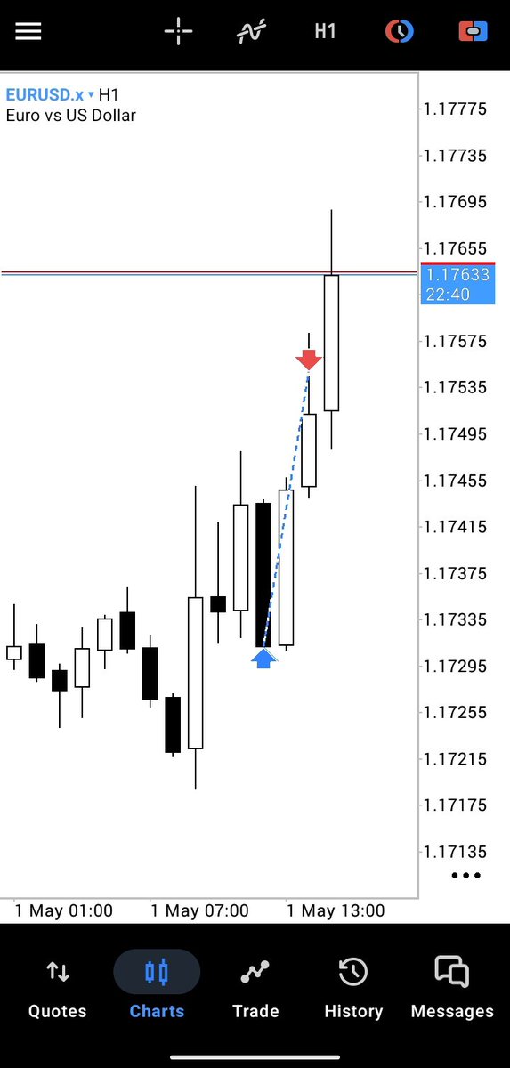 THIS_INVESTOR tweet media