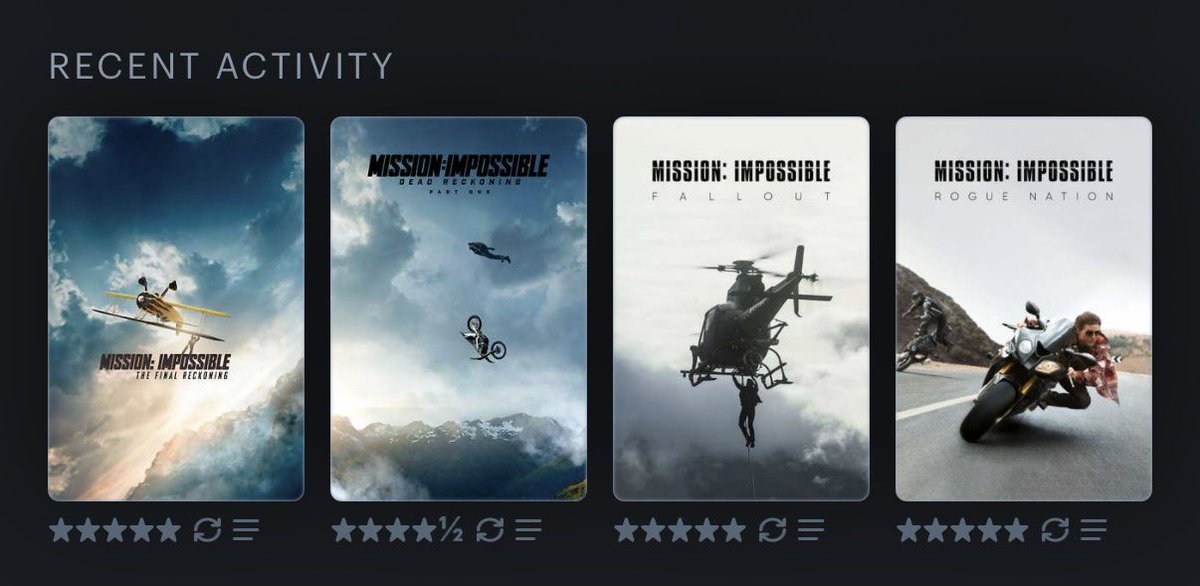 RAlmandinger11's tweet photo. @letterboxd I had a mission https://t.co/6HpGCieE1j