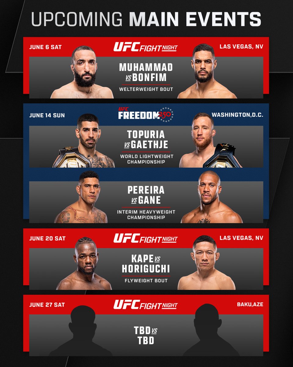 UFC tweet media