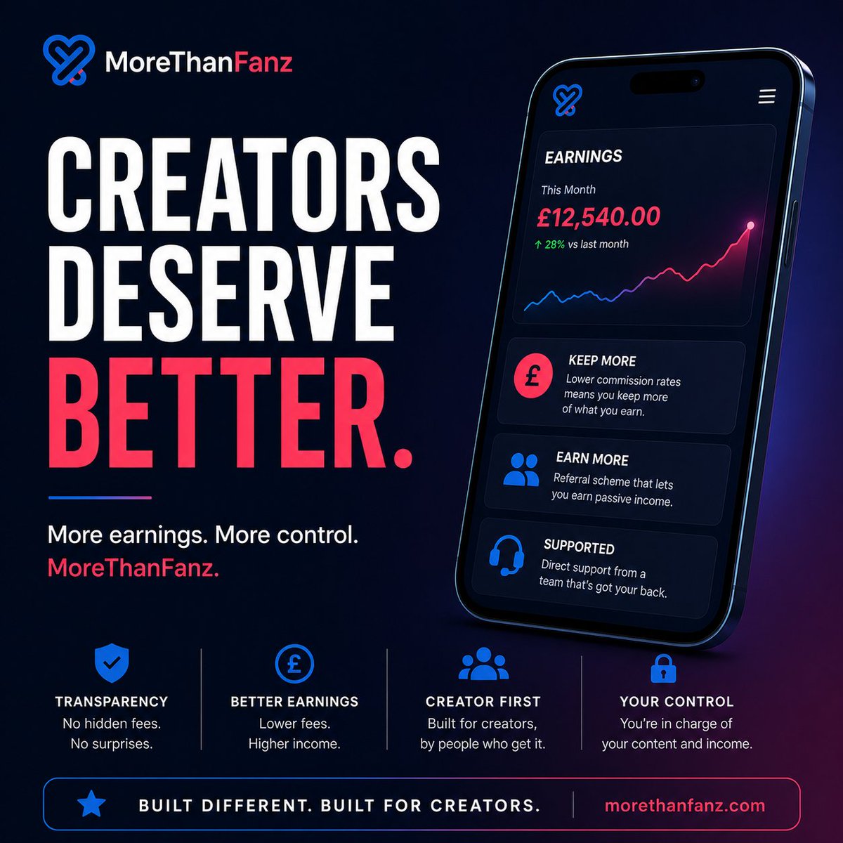 MoreThanFanz tweet media