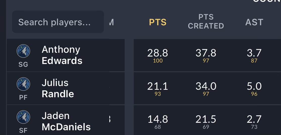 Ethical Hoops🏆 (only takes Ws) tweet media