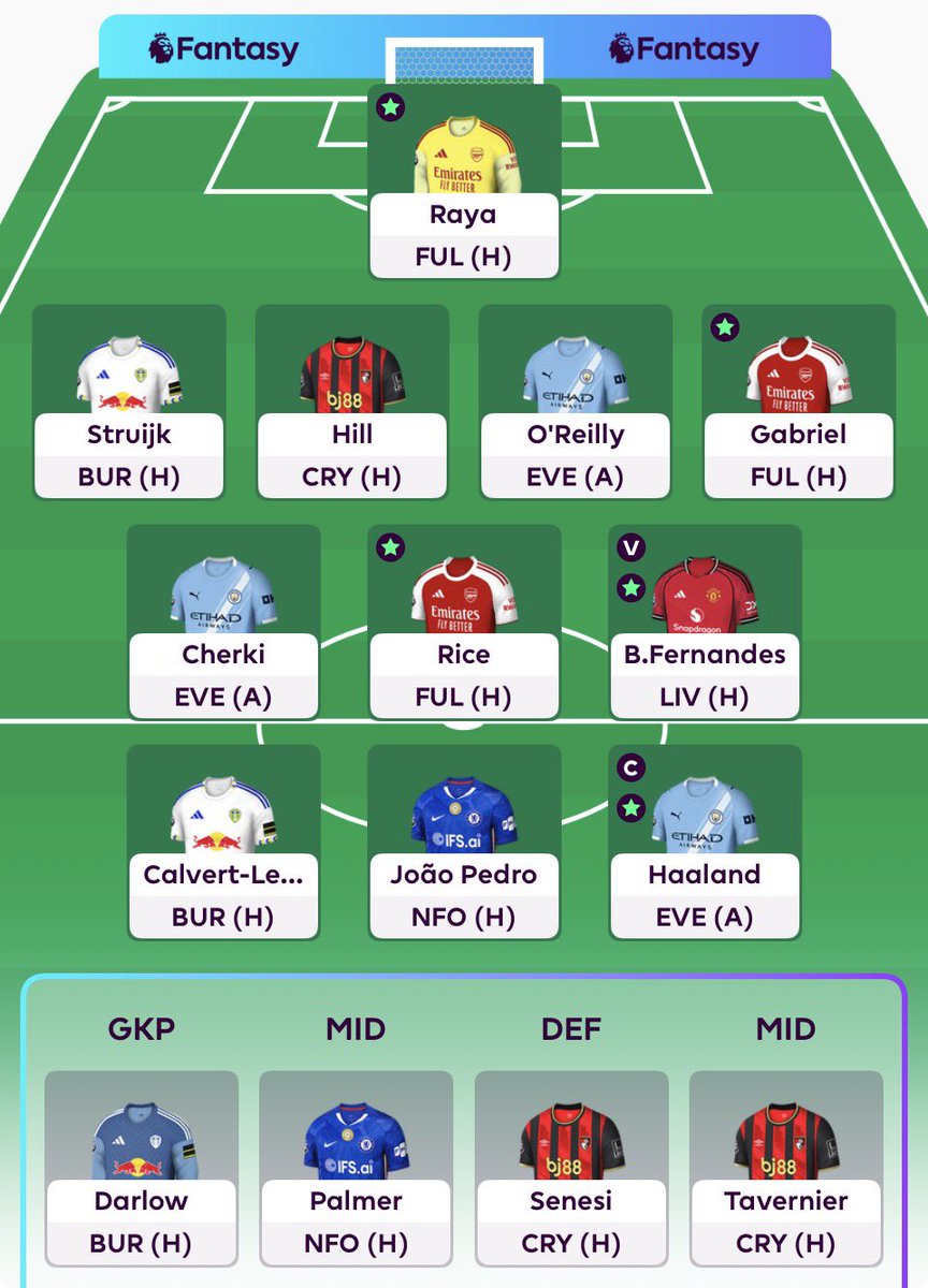 FPL Papa (Lee) tweet media