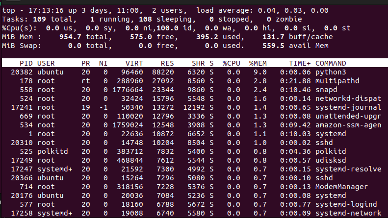 Abbas_Ali02's tweet image. Day 8 of Linux done.

→ ps, top, htop

All three show running processes.
But htop is on another level for beginners.

Color-coded. Clean. Not overwhelming.

Same info as top — better experience.

Tomorrow → more commands 🫡

#Linux #DevOps #LearningInPublic