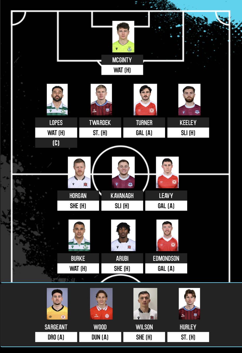 FPL_AntiX ☘️ tweet media