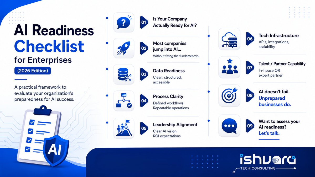 ishvara8248's tweet image. AI isn’t your competitive advantage.

Your readiness for AI is.

Same tools.
Different outcomes.
Why?

Some companies fix their foundations.
Others just add AI on top of chaos.

Guess which ones scale.

Have a look👇

#AI #ArtificialIntelligence #BusinessStrategy #AIAdoption