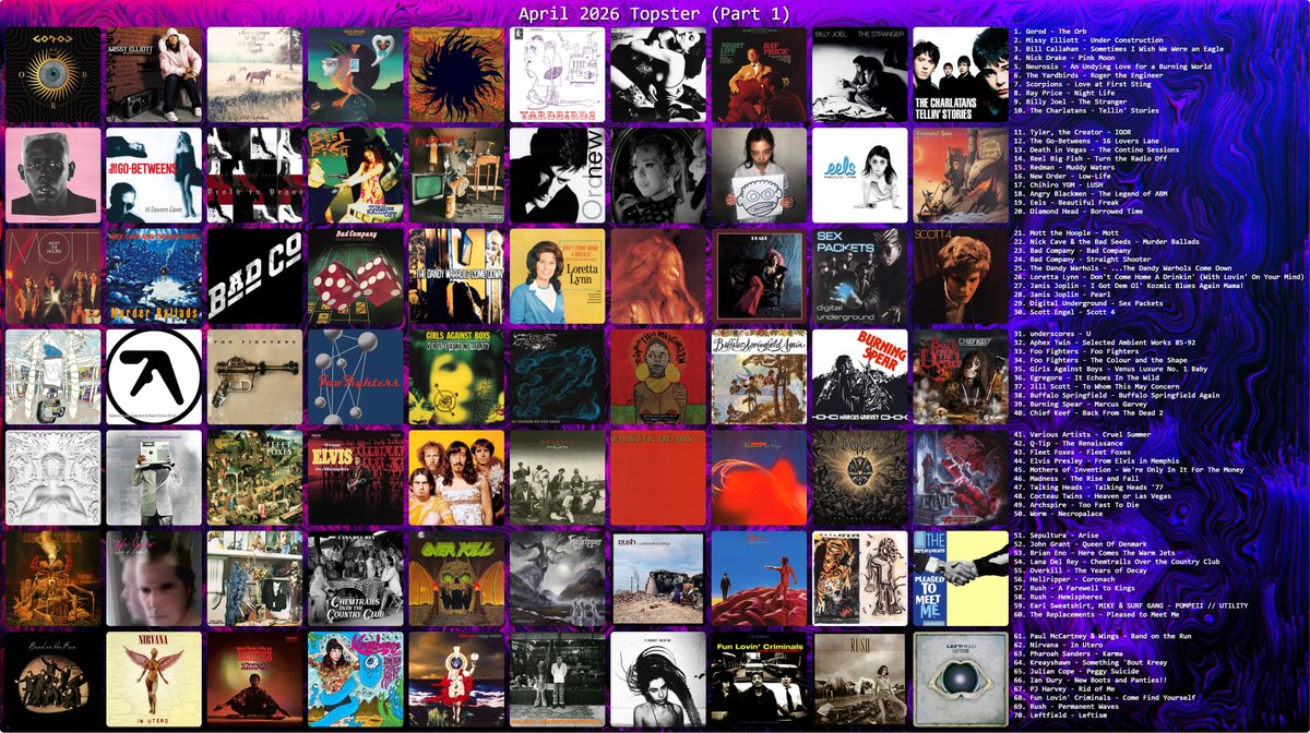 Music Twt Confessions tweet media