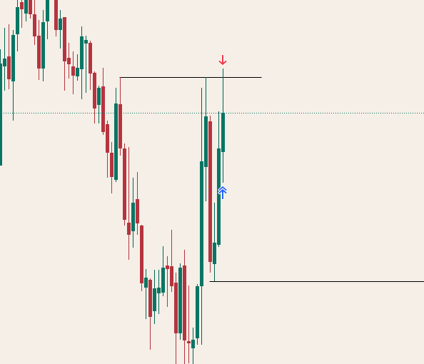timNQ04's tweet image. day 88 of 2026
life maxxing through trading, coaching &amp;amp; health.
that's the goal. nothing else matters.
LFG 🔥
#DayTrading #PropTrading