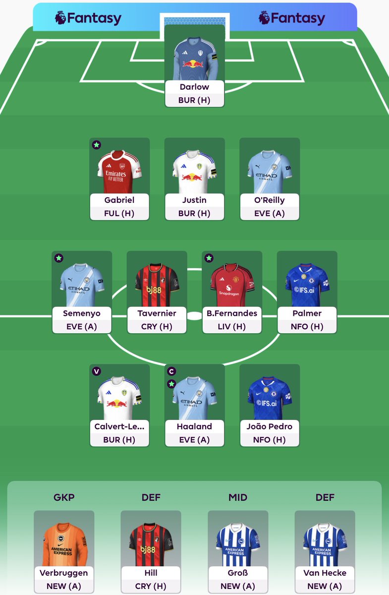 FPL_NaLi's tweet photo. #GW35

Rolling the transfers! 

Erlinggg 🧢 https://t.co/645gx5a3Di