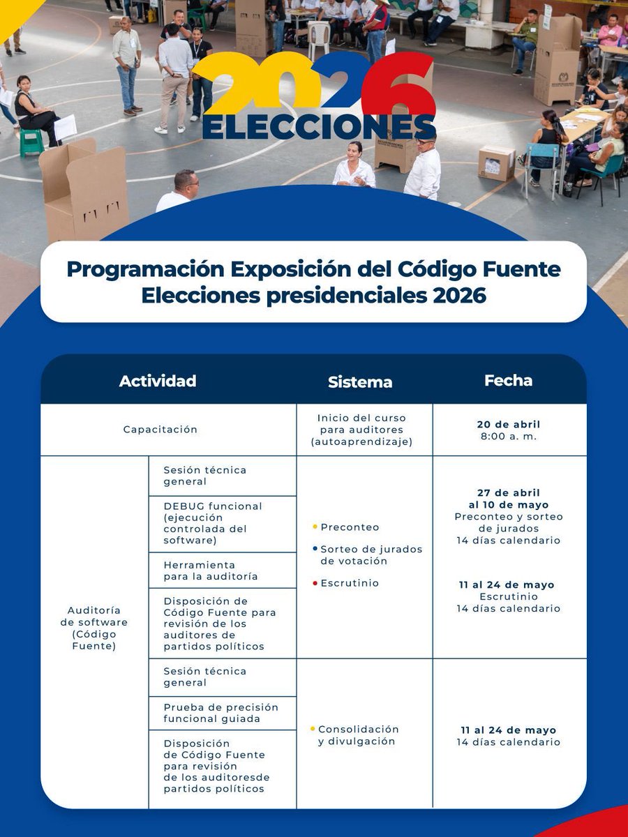 Registraduría Nacional del Estado Civil tweet media