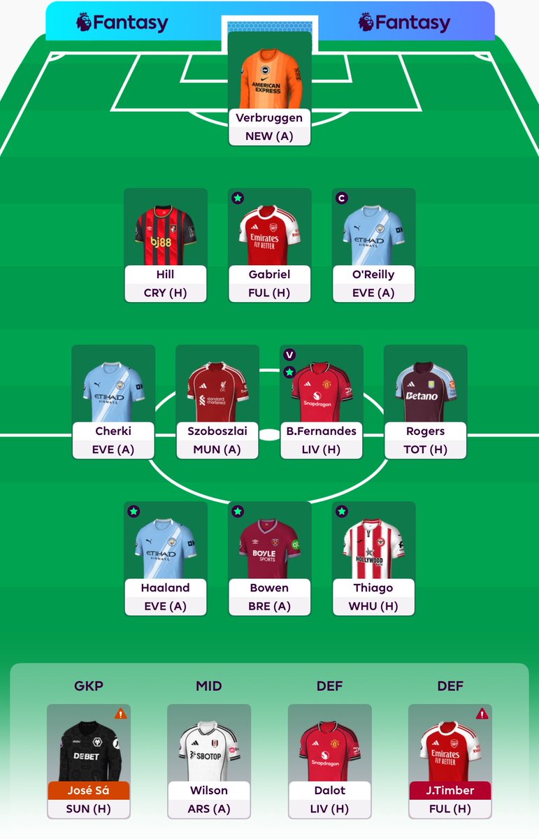 FPL Mihir tweet media
