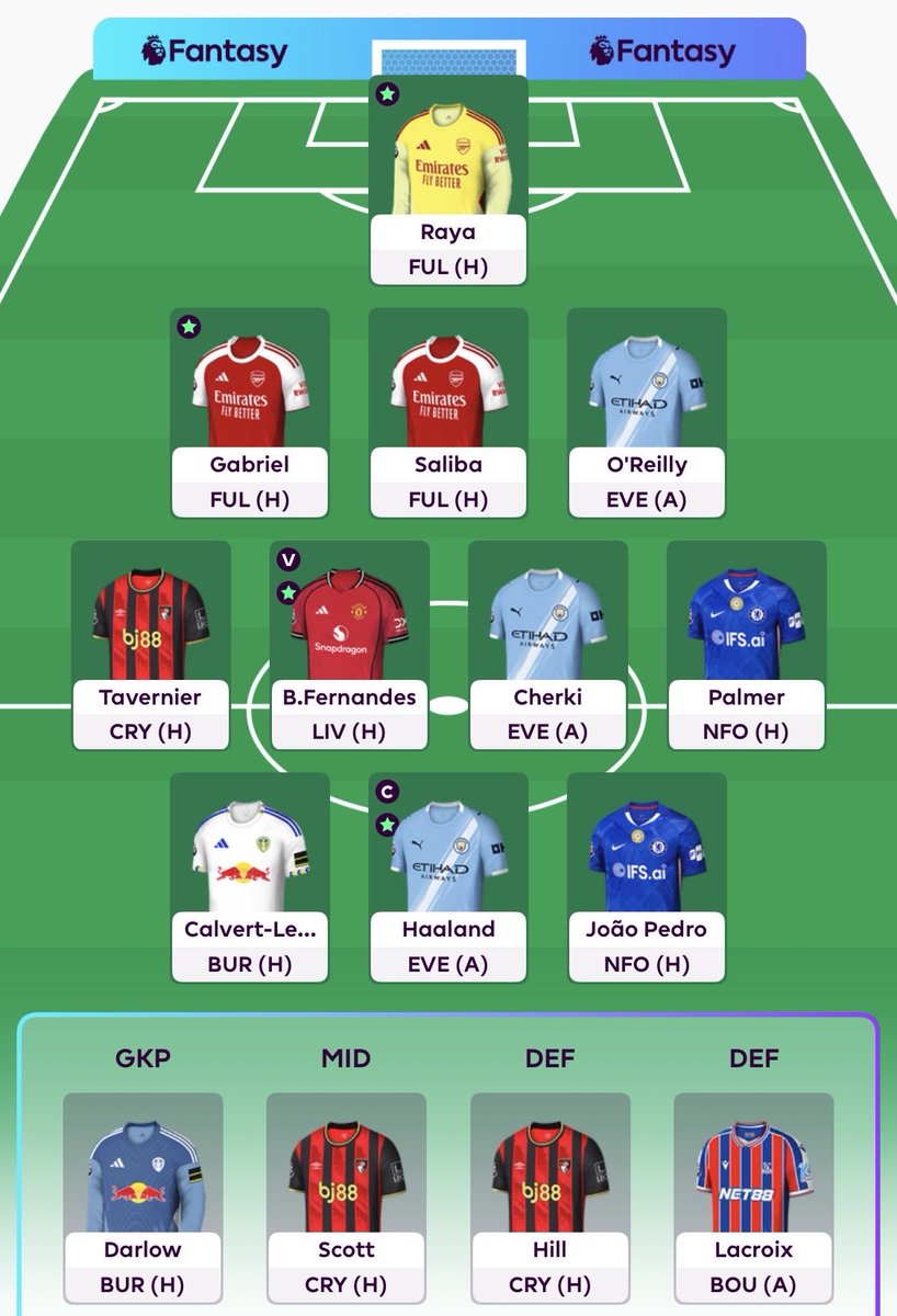 dmpwright's tweet photo. 2 FT: Gudmundsson ➡️ Lacroix; Semenyo ➡️ Cherki

Gudmundsson’s injury forced my hand, so Lacroix comes in a week early. Bench Boost active! 🚀

🤖🧢

#FPL #GW35 https://t.co/UIEZ7Lspve