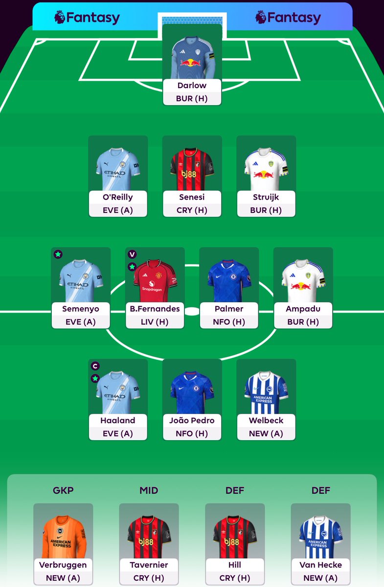 FPLMrSitter's tweet photo. GW35🔒 

Rolling to 5 FTs 🔄

📈 OR: 154k 

Good luck all 🍀🤞

#FPL #FPLCommunity https://t.co/El9fB31tN2