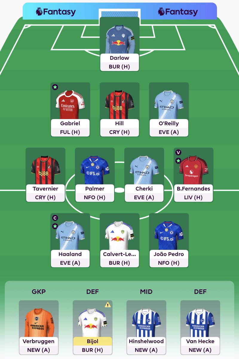 FPL_Harry's tweet image. Gameweek 35 Team 🔒 #FPL 

2/5 transfers made
Senesi ➡️ Gabriel
Semenyo ➡️ Cherki

Good luck everyone! Have a nice weekend ❤️
