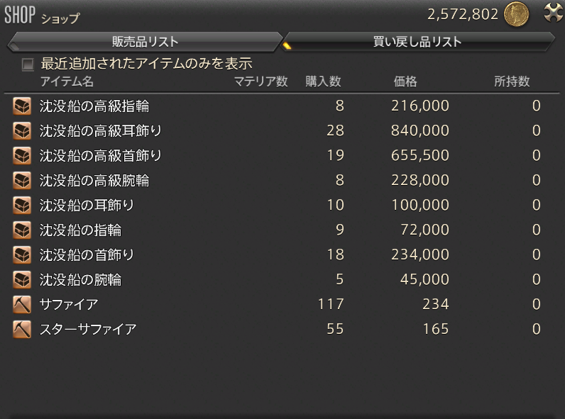 今月、4月の潜水艦売上。少ない・・・
＃FF14
