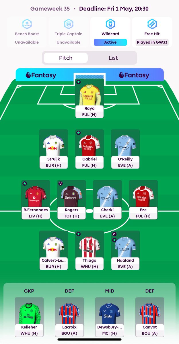 AlchemistFPL tweet picture