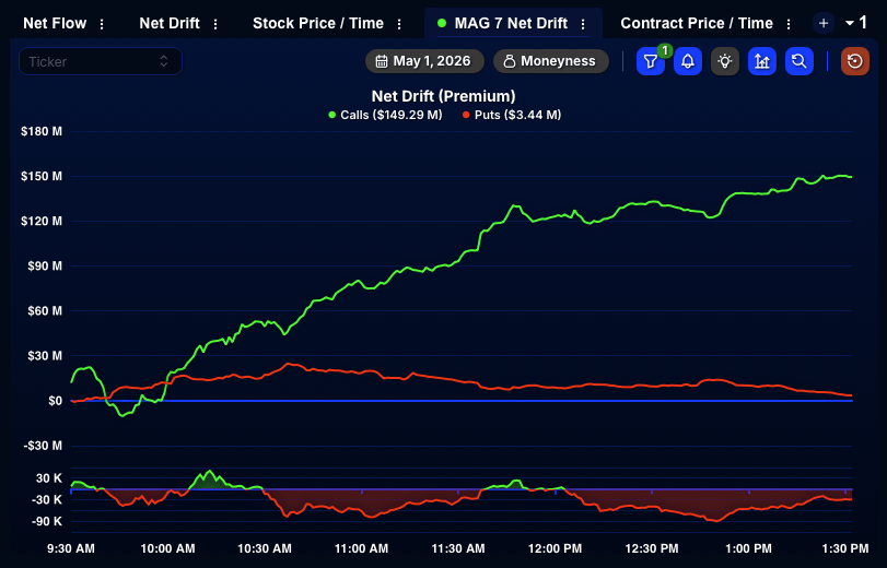 Quant Data tweet media