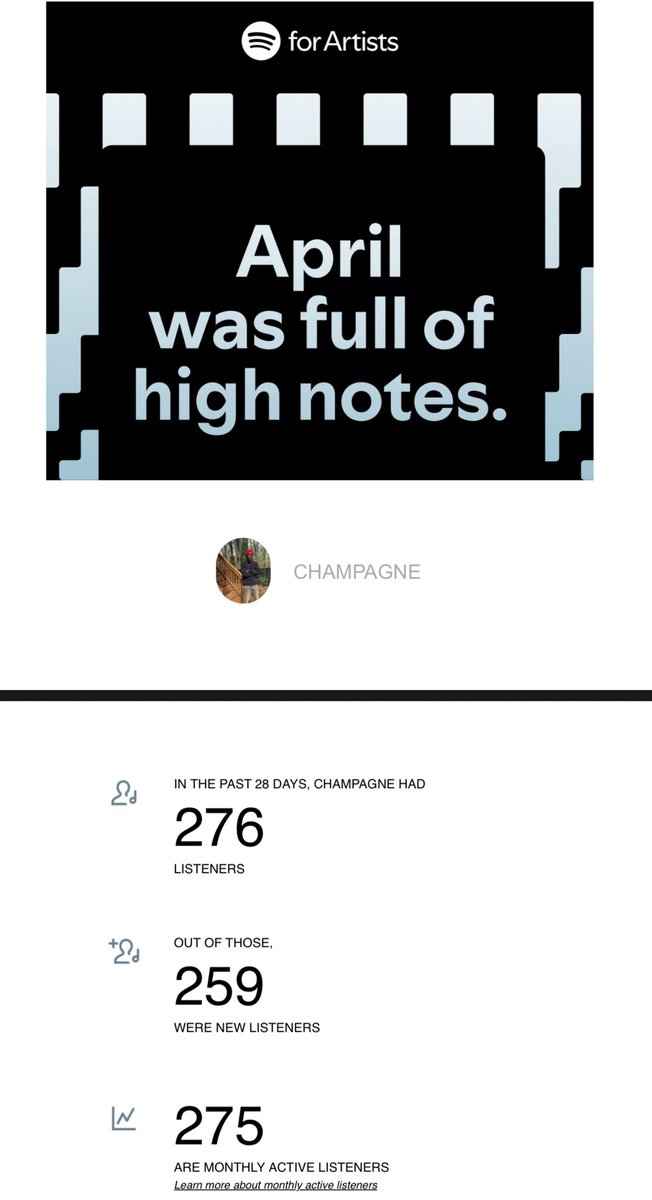 pagnesworld's tweet photo. April Was A Good Month On Spotify Let’s Continue To Elevate New Music OTW‼️📈 https://t.co/T7oVoGdB3n