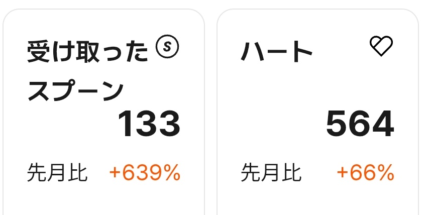 ¸✉ª菜々白 夕(cv.鳴宮 成絡) tweet media