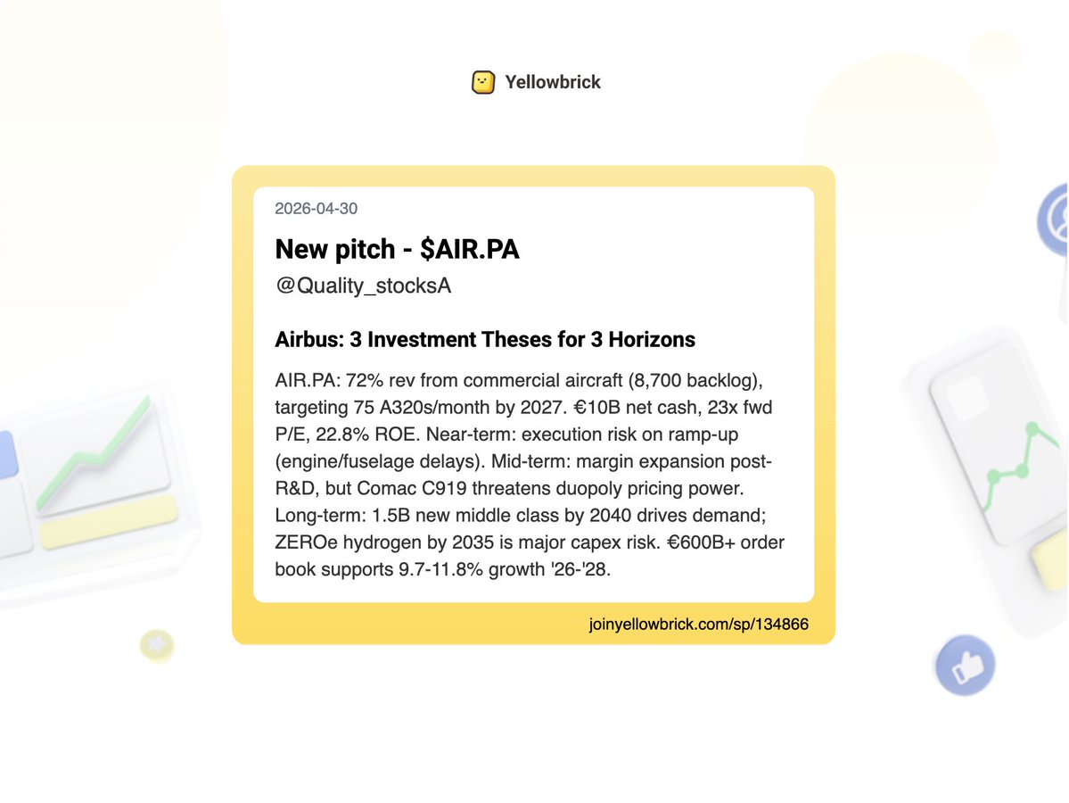 Yellowbrick Investing tweet media