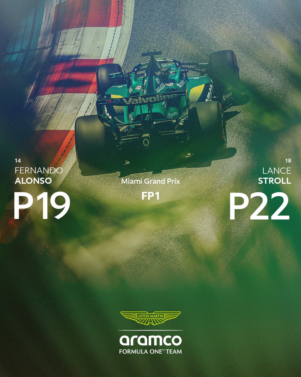 Aston Martin Aramco F1 Team tweet media