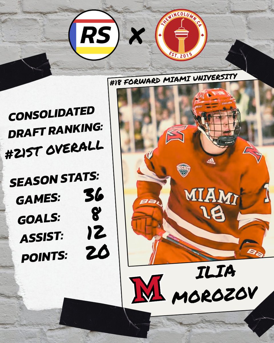 wincolumnCGY's tweet photo. Ranked 21st on our consolidated rankings, Ilia Morozov is a left-shot forward from Miami University. His size and two-way ability make him an intriguing option in the #NHLdraft https://t.co/50iUVrOiob