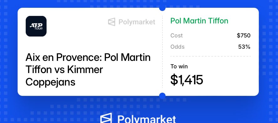 silkyeth's tweet photo. 750$ ➡️ 1415$ 

2-0 win cashed
Called it 3h before as a confident pick

#tennis #polymarket #tennispicks https://t.co/VcZZixEUH5