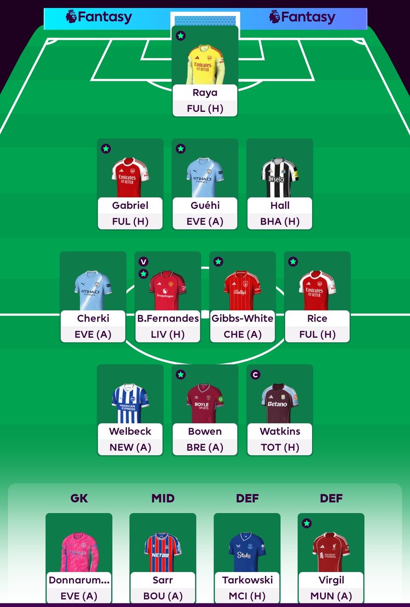 FPL Parky tweet media