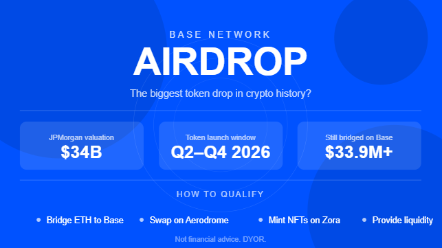 cryptobengaluru tweet media