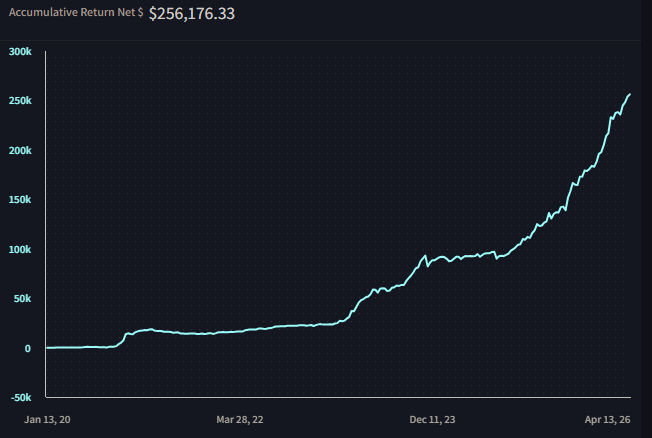daytradingzoo tweet media
