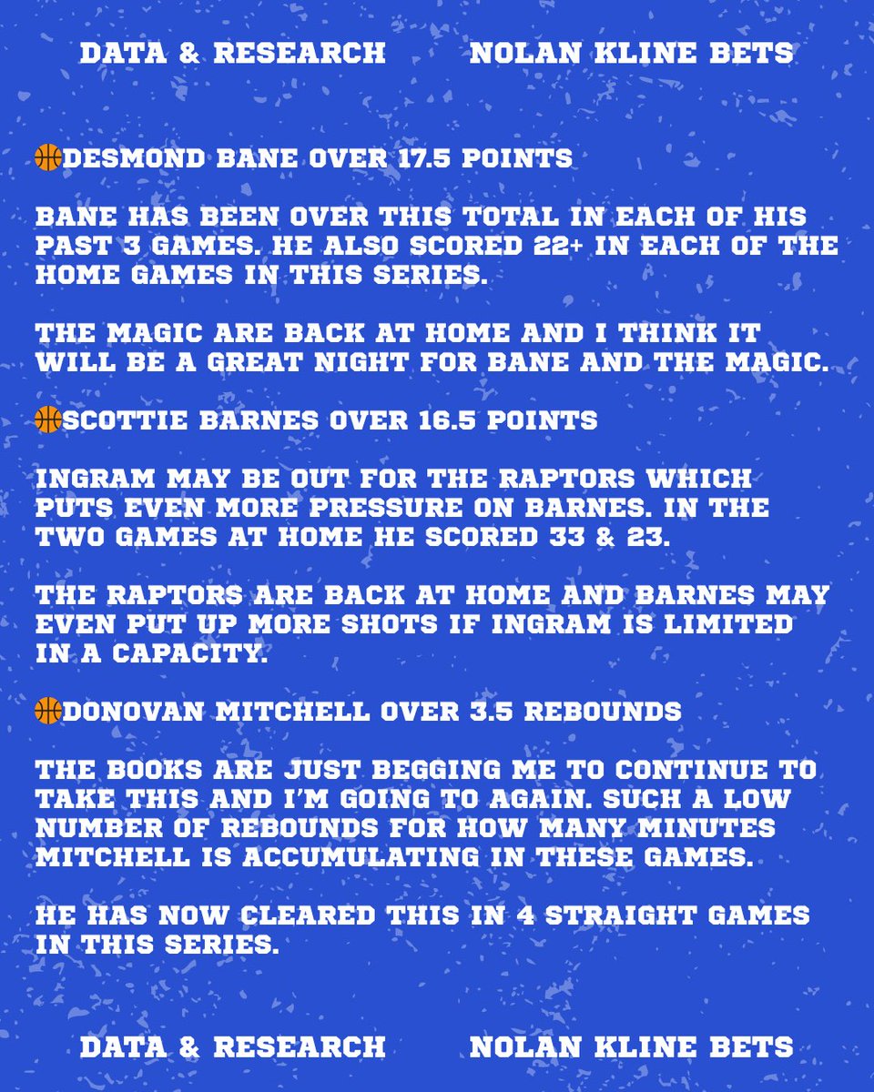 NolanKlineBets's tweet photo. Triple Up Playoff Parlay 3x⚡️

Game 6’s.. I’m Hammering Them!🔨

🏀Desmond Bane Over 17.5 Points

🏀Scottie Barnes Over 16.5 Points

🏀Donovan Mitchell Over 3.5 Rebounds 

📊Data Down Below👇🏻

21+, Gamble Responsibly https://t.co/H0lBhWXS6u