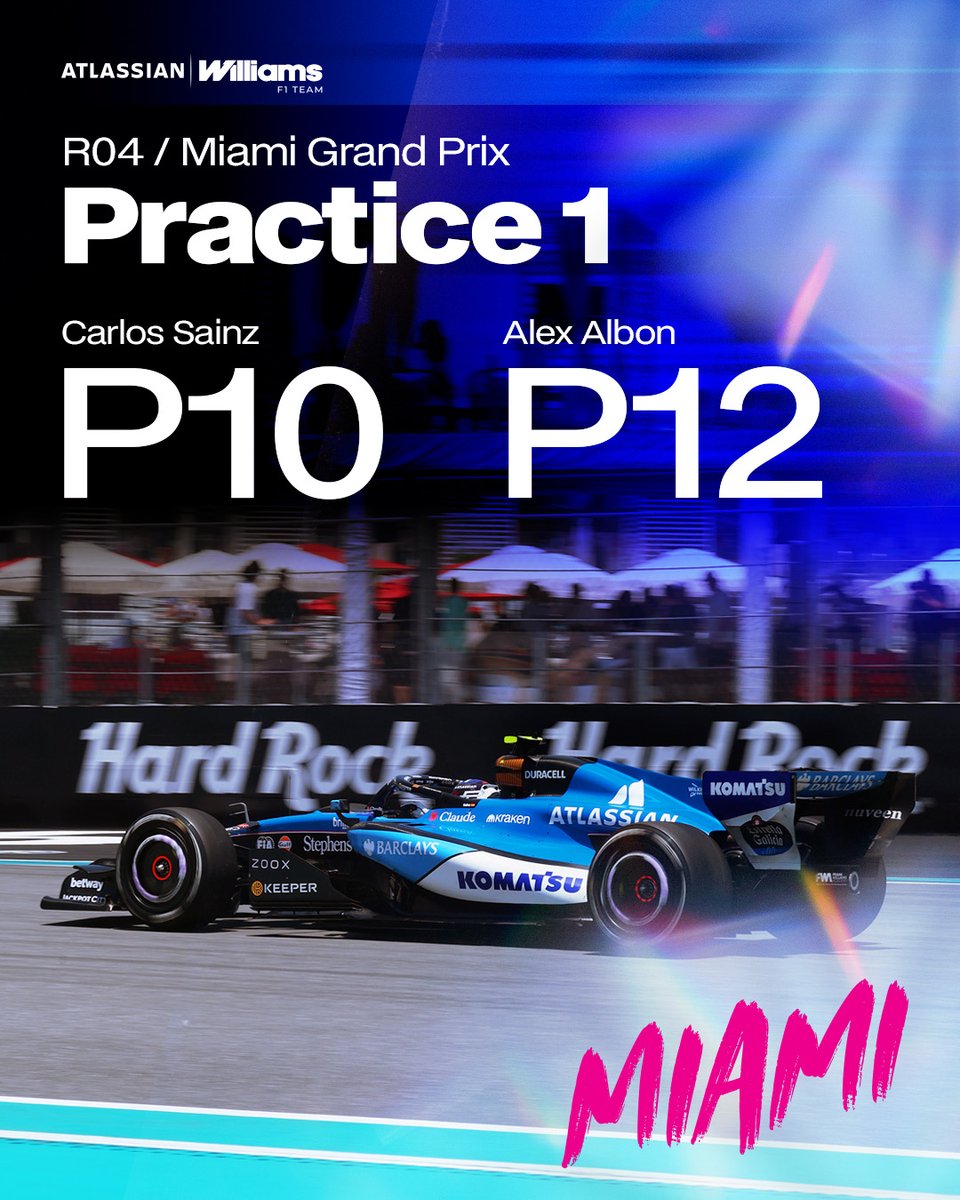 Atlassian Williams F1 Team tweet media