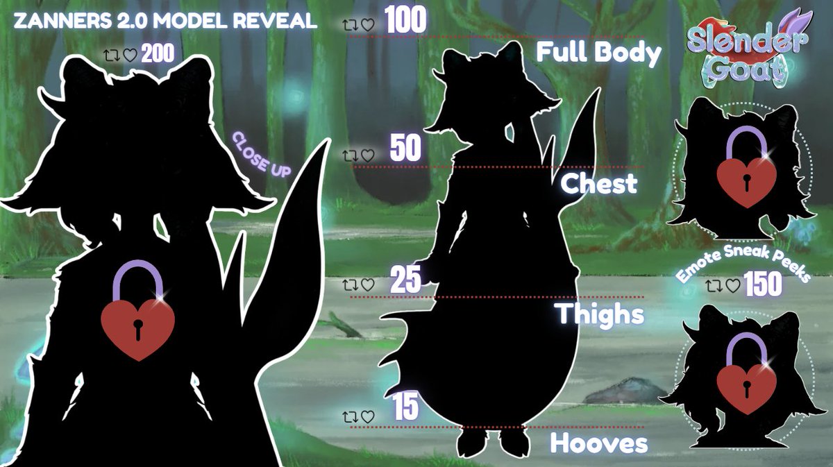 Zanners 🐈 🐐 🐠 Kaiju Vtuber | ✨2.0 DEBUT JUNE✨ tweet media