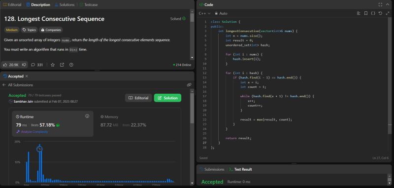 jsambhav5's tweet photo. #Day573 of #600DaysOfDSA
Topics and Learnings: #Arrays, #Hashing
Problems Re-revised:
193. #LeetCode #128 : Longest Consecutive Sequence
Approach:
Used Hashing to solve this
Complexity Analysis:
TC: O(N ^ 2)
SC: O(N) https://t.co/YJE9mwV6S9