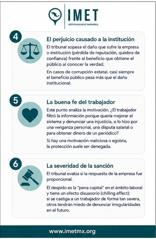 Instituto Mexicano de Transparencia IMET tweet media